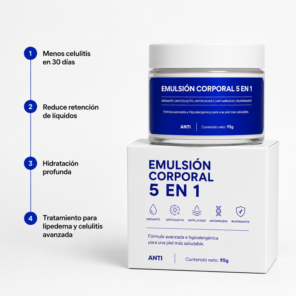 EMULSIÓN CORPORAL CINCO EN UNO! Con Efecto Drenante, Anticelulitis, Antiflacidez, Antiarrugas y Reafirmante.
